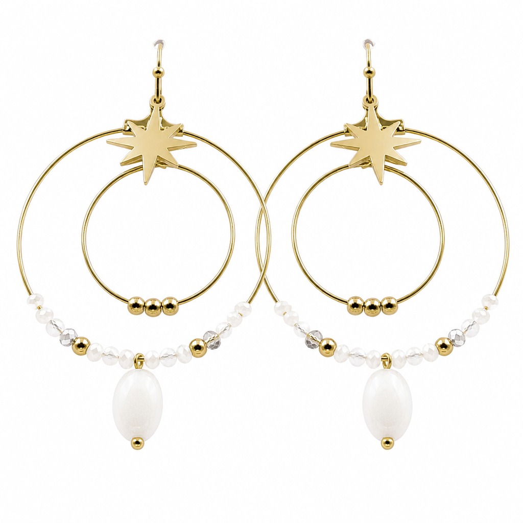 Boucles d’oreilles